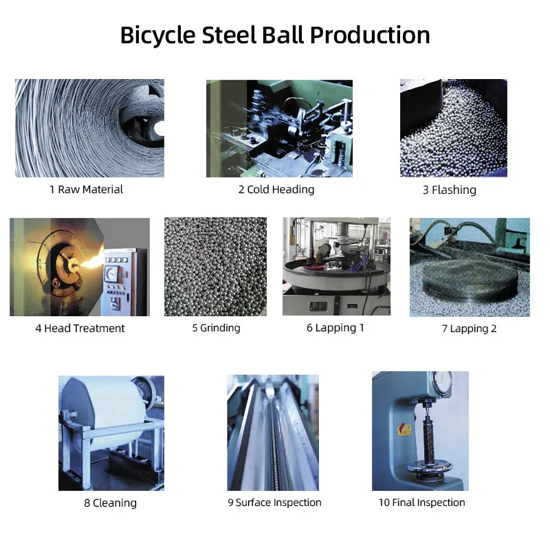 144/20pcs Bicycle Carbon Steel - Mountain Biking Kids 评论和价格